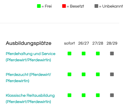 Screenshot 2025-11-13 at 07-57-18 Ausbildungsbetrieb gesucht - Pferdewirt in Talente Gesucht